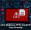 Small Businesses Face Growing Security Needs